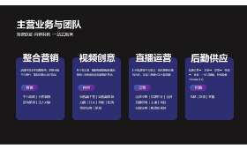 揭秘抖音电商,自媒体时代的商业新航道