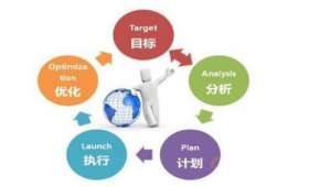 嵊州社区电商，如何打造本地化电商新生态？